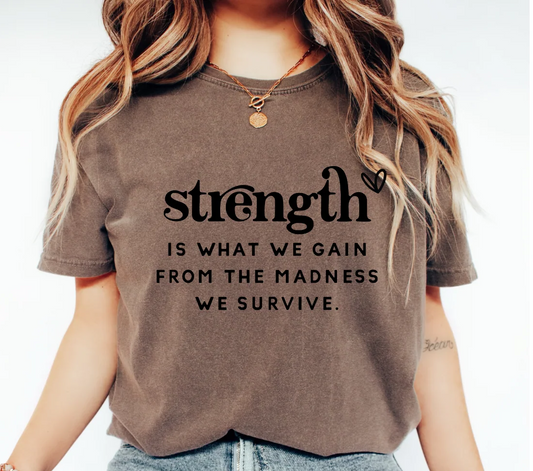 TLC  STRENGTH